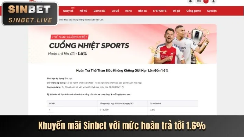 Casino trực tuyến mb66b win